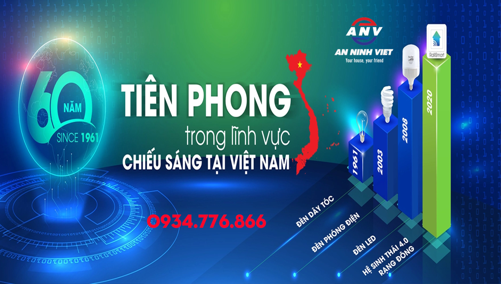 Nhà Thông Minh Rạng Đông Giải Pháp Tương Lai Ngôi Nhà Việt. - Ảnh 1